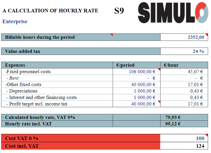 S9 Hourly rate calculation